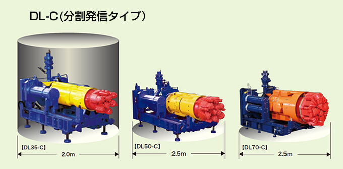 DL-C（分割発進タイプ