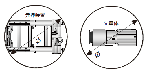 立坑寸法